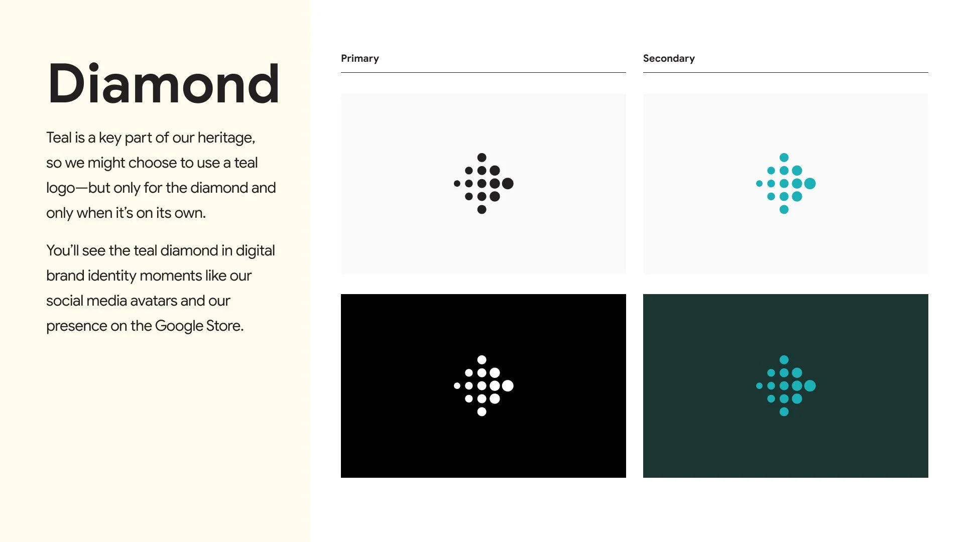 Brand guidelines spread