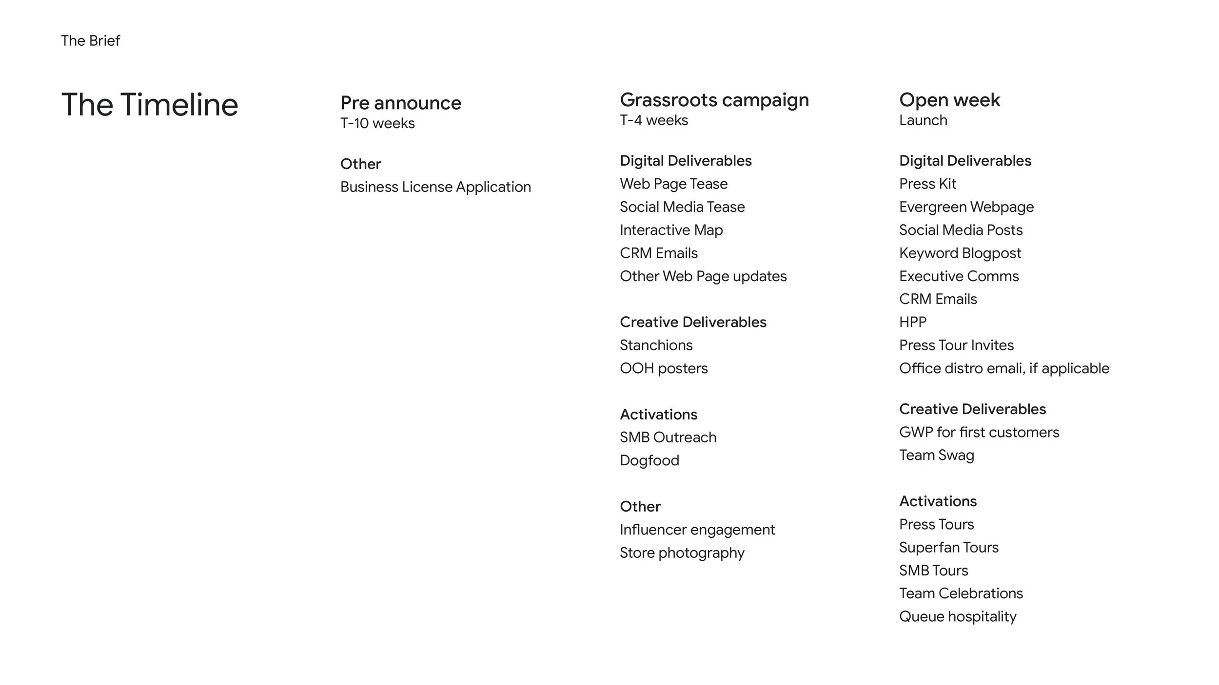 Google New Store Playbook spread 0008