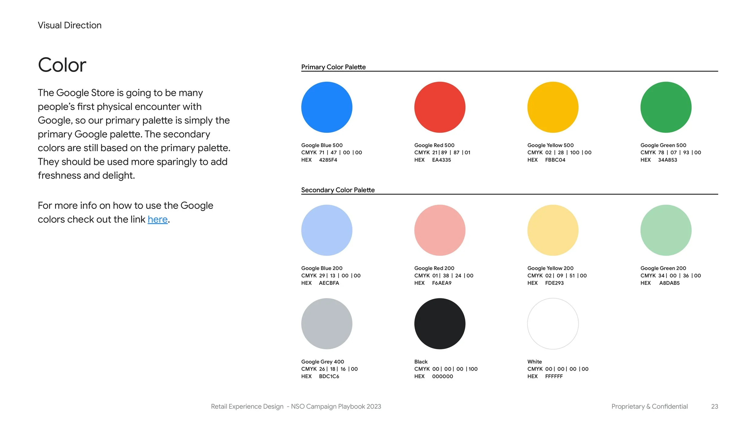 Google New Store Playbook spread 0023